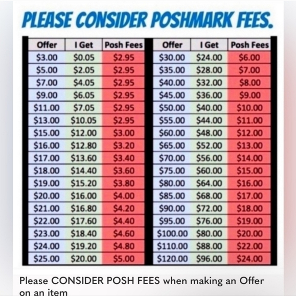 🔹️Kate Spade🔹️Ma Cherie Cherry Necklace and Earrings Jewelry Set (MSRP $146) - Picture 9 of 10